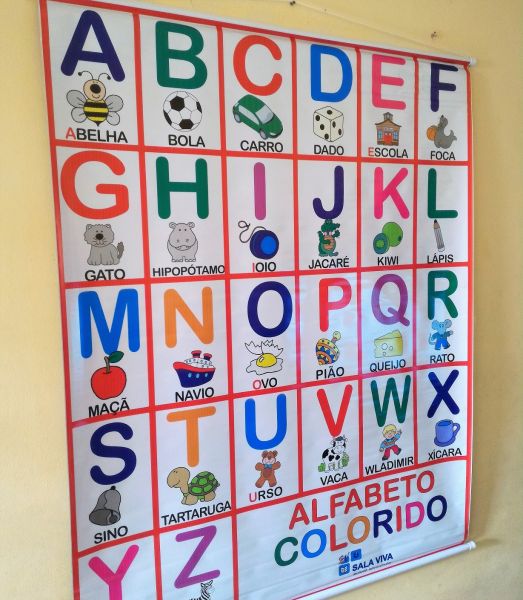 Banner Didático Infantil Escolar Alfabeto Colorido