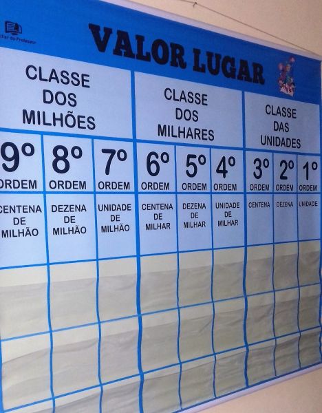 Banner VALOR LUGAR